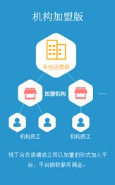 專業互聯網技術服務商 影響力科技引領成都網站制作與小程序開發